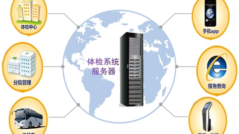 心脑血管体检套餐，如何选择更合适？**